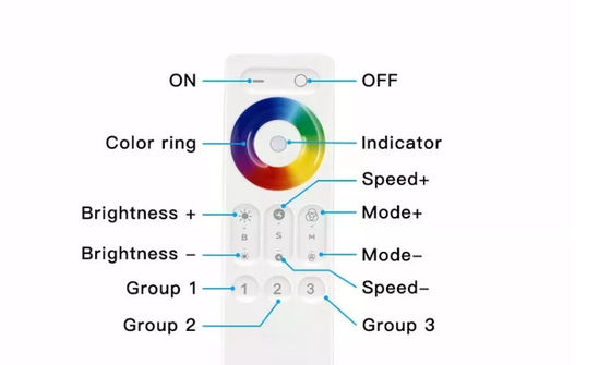 3CHx5A APPLI WIFI de With Color Ring Smart RVB Tuya de contrôleur de lumière du contact LED