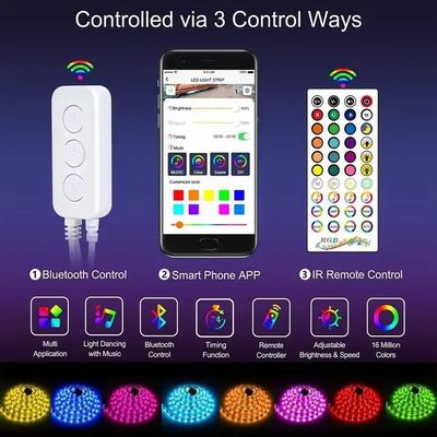 La lumière futée imperméable de musique de RVB 5V LED a mené le changement de couleur d'USB du contre-jour 5050 de TV
